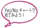 YesNoチャートで見てみよう！