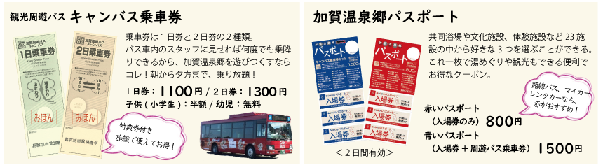 キャンバス乗車券・加賀温泉郷パスポート