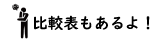 チケット比較表